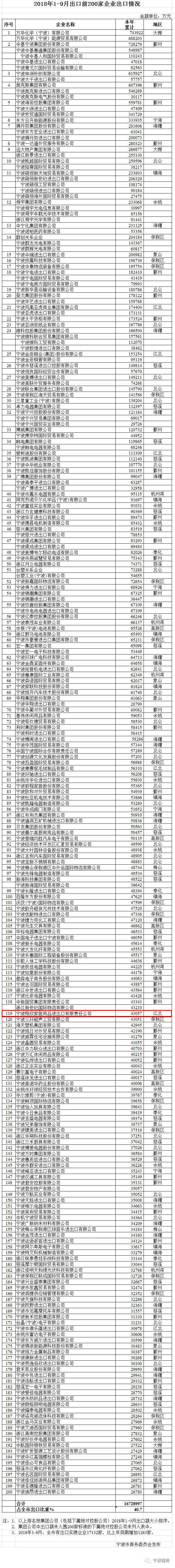 微信图片_20181102105351.jpg
